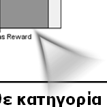 γράφημα Το μόνο