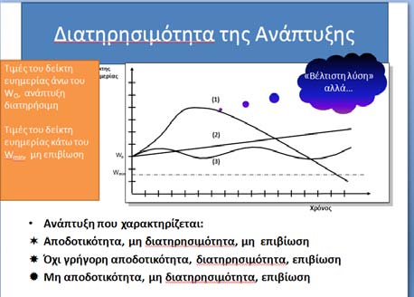 Ποιοι είναι οι ενδιαφερόμενοι της ΔΥΠ?