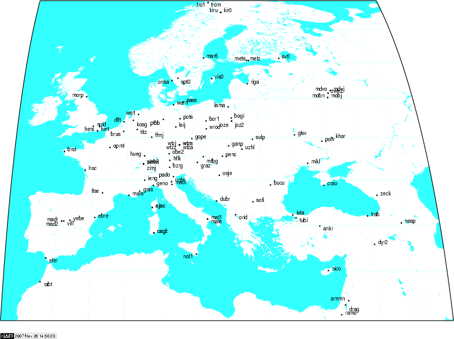 International GPS/GNSS Service