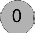 b) Two-Point Recombination: This scheme is similar to its one-point counterpart, the only difference being that two crossover