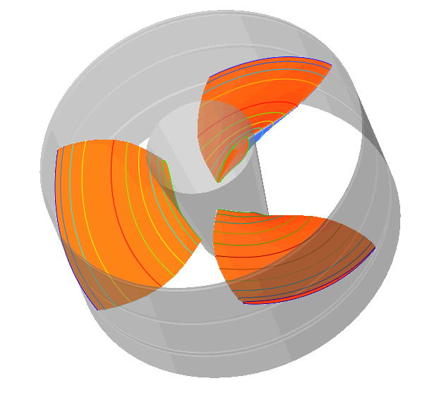 5. Optimization of Hydraulic Turbomachines The airfoil profiles are defined by a user-defined number of Bézier points (fig. 5.6) and the absolute thickness by two thickness (t(ρ)) distributions (fig.