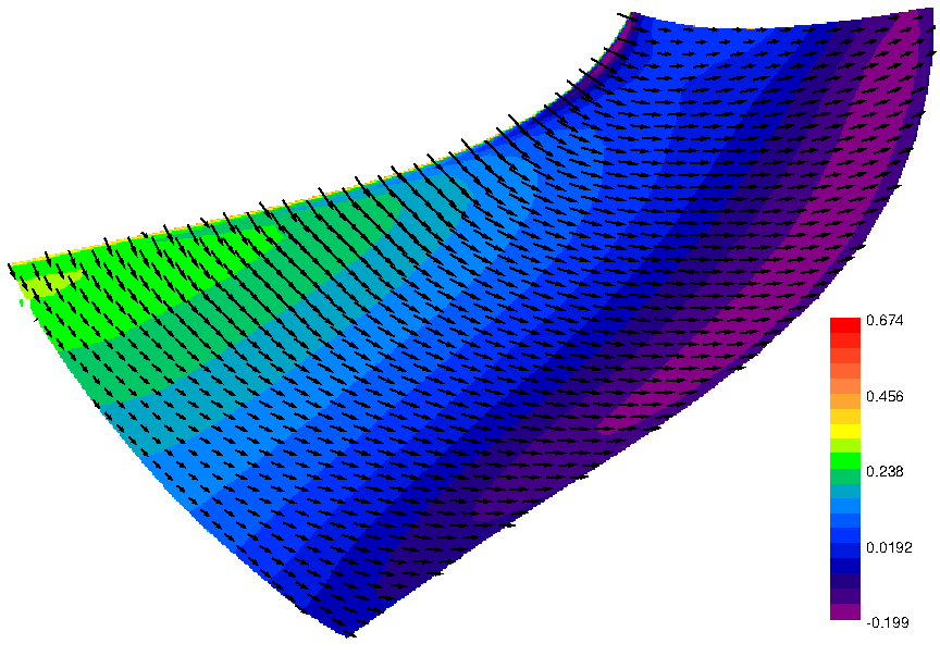 5.3 Optimization of a Francis Turbine Runner Figure 5.