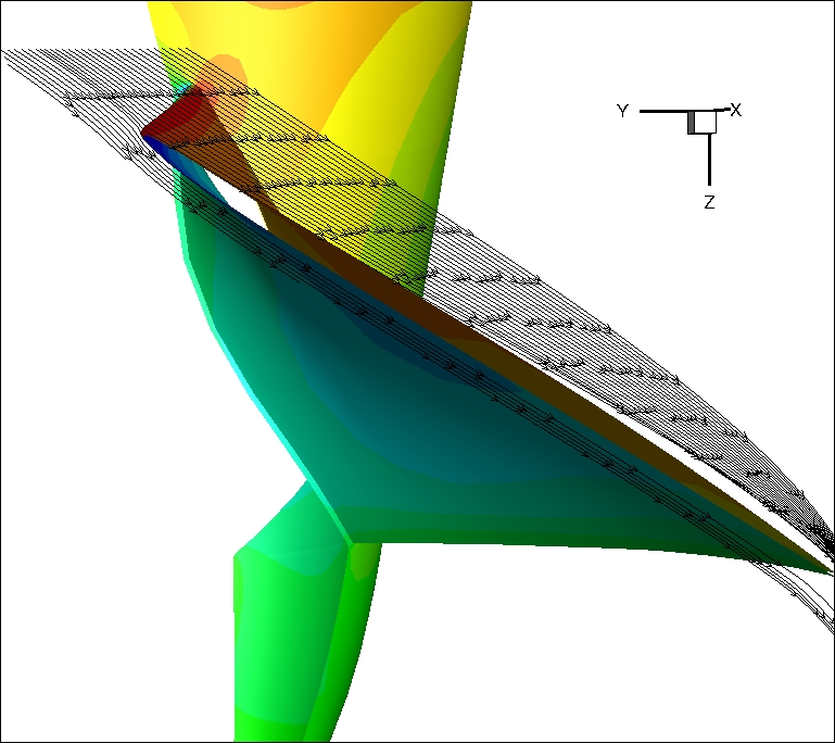 5.4 Optimization of a HydromatrixR Turbine Figure 5.