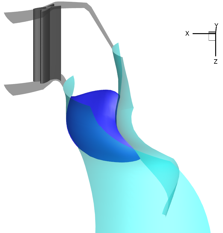A.2 Double-Regulated Turbines Figure A.1: Single-regulated (axial) turbine. The adjustable stator blades are shown in grey whereas the non-adjustable rotor blades in blue. A.2 Double-Regulated Turbines Hydraulic turbines that have two rows of adjustable blades (rotor and stator, fig.