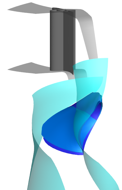 A. Regulated Hydraulic Turbines Figure A.2: Double-regulated (Kaplan) turbine.