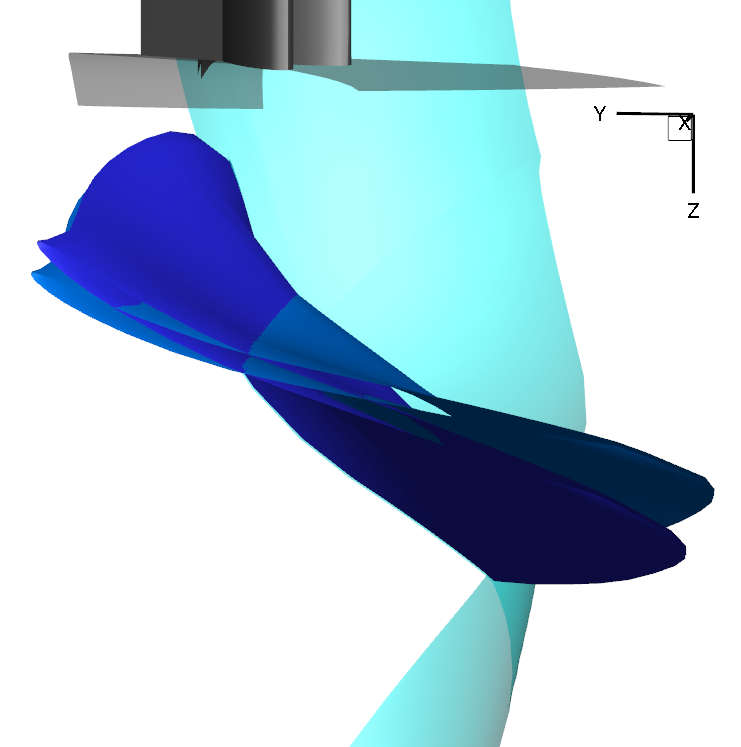 angles (as for single-regulated turbines) and undertakes only the search for