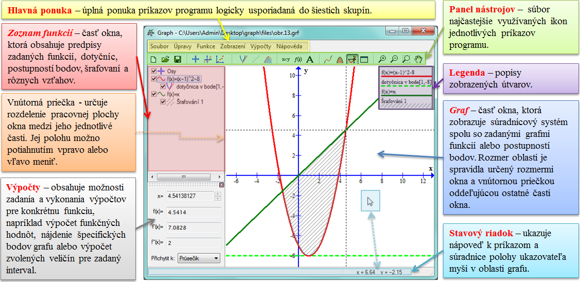V prípade problémov alebo v prípade potreby pomoci s jeho používaním je možné obrátiť sa na Fórum podpory programu Graph (http://www.padowan.