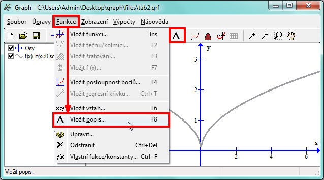 Ukážka č. 2 Máme v programe Graph znázornený priebeh funkcie x, pre x 0 f ( x).