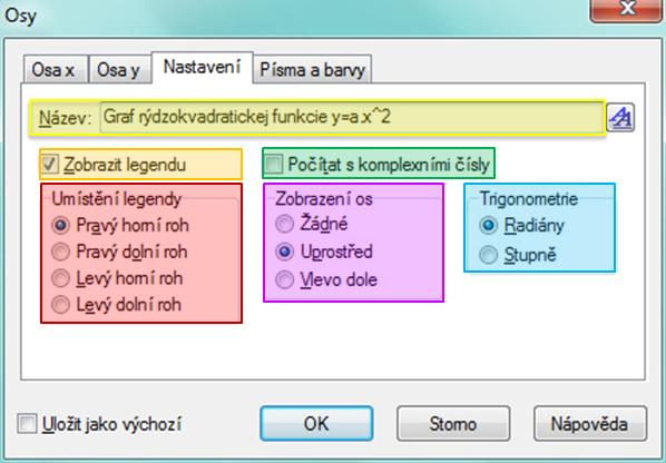 3. Průsečík s osou y v bodě/průsečík s osou x v bodě súradnice bodu, ktorý bude priesečníkom oboch osí. Predvolená hodnota je bod [0,0].