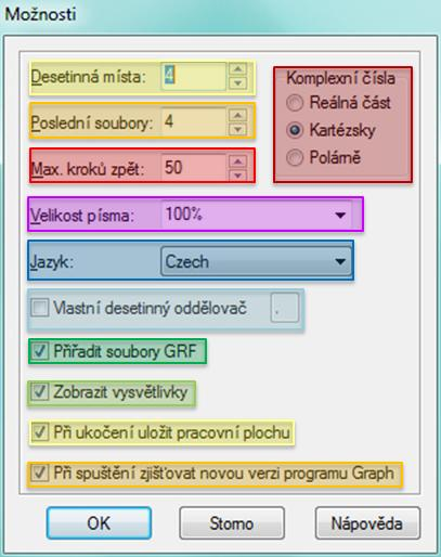predvolené pri ďalšom otvorení programu. Toto nastavenie sa ukladá do užívateľského profilu, takže každý užívateľ môže mať vo svojom profile svoje vlastné predvolené nastavenie programu Graph. 1.4.