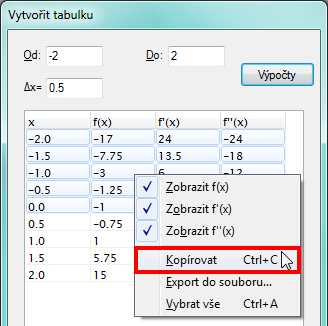 2. a) Kliknutím na pravé tlačidlo myši v ploche tabuľky otvoríme kontextové menu a položkou Kopírovat prenesieme obsah zvolených buniek do schránky.
