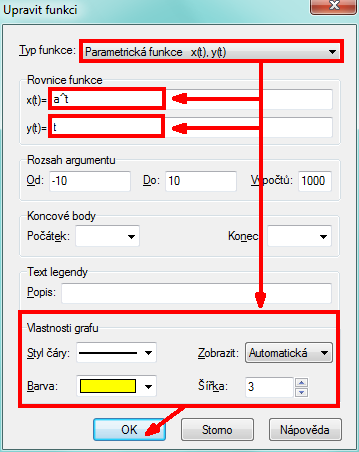 2. Pomocou príkazu Vložit funkci zadáme do rovnomerného dialógového okna parametrický typ funkcie s rovnicami: x(t)=t, y(t)=a^t. Upravíme vlastnosti grafu a klikneme na tlačidlo OK.