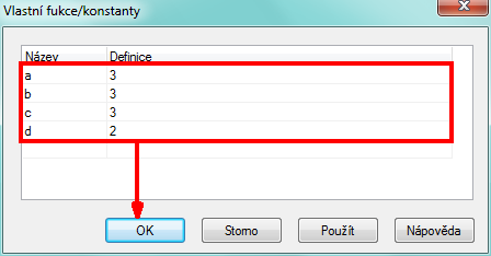 2. Pomocou príkazu Vlastní funkce/koeficienty zadefinujeme koeficienty a=3, b=3, c=3 a d=2, ktoré sú nevyhnutné na následné vytvorenie animácií. 3.