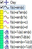 Nasledujúci krok zopakujeme osobitne pre každú z funkcií: f(x)=a*sin(x), f(x)=sin(b*x), f(x)=sin(x+c), f(x)=sin(x)+d. 4.
