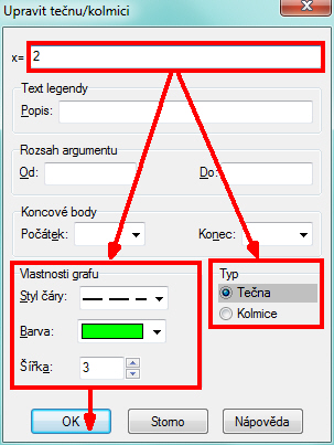 y y f x ).( x ) (1) 0 ( 0 x0 Za predpokladu, že f ( x 0 ) 0, zapíšeme rovnicu kolmice vzťahom (2). 2 Pre zadanú funkciu ( x) x 3x 4 1 y y0.