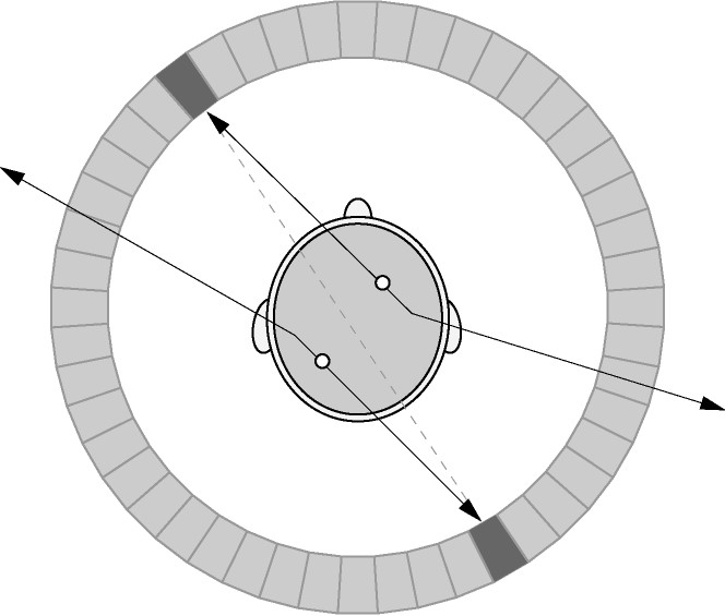 tkaniva fotoefekt Comptonov efekt I( x) I(0)