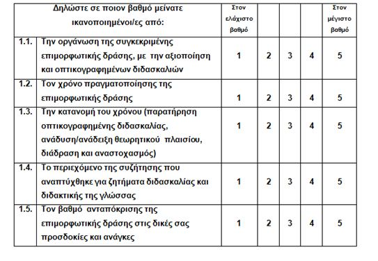 ΠΑΡΑΡΤΗΜΑ