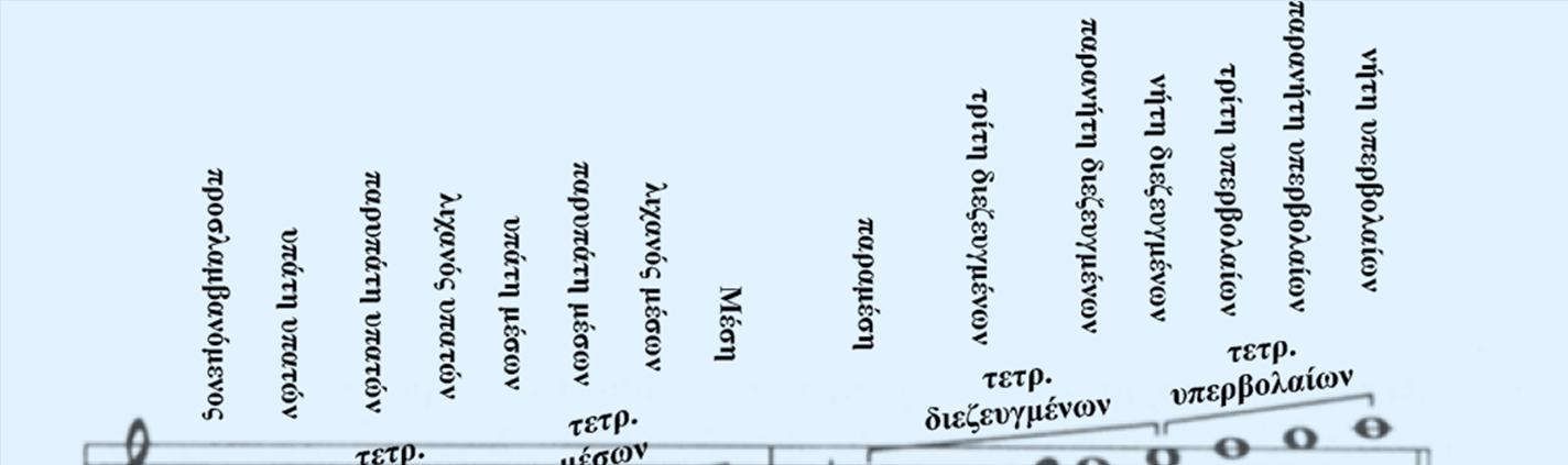 χαμηλοτέρου, δι ὃ και ονομάζεται σύστημα Διεζευγμένων.