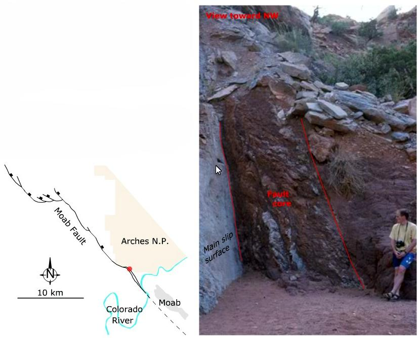 Κεφ. 18 ΡΗΓΜΑΤΑ Ορολογία Ταξινόμηση των Η κύρια επιφάνεια ολίσθησης (slip surface) και ο πυρήνας (fault core) του ρήγματος Moab (Uta, ΗΠΑ), με άλμα