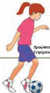 εκτέλεσες σωστά, αν πιστεύεις ότι χρειάζεσαι βελτίωση Προσπάθειες 1 η 2 η 3 η 4 η 5 η 6 η 7 η 8 η 9 η 10 η Χρησιµοποιώ το σηµείο του παπουτσιού που βρίσκονται τα κορδόνια µου Τα