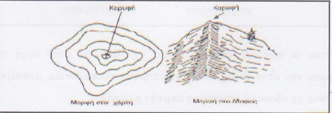 ΕΞΕΧΟΥΣΕΣ ΜΟΡΦΕΣ ΕΔΑΦΟΥΣ 1.