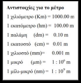 ΜΟΝΑΔΕΣ ΜΕΤΡΗΣΗΣ Μέτρηση ενός μεγέθους ονομάζεται η σύγκριση αυτού με άλλο ομοειδές, το οποίο ονομάζεται μονάδα μέτρησης.