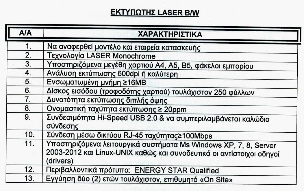 Πίνακας 6: Εκτυπωτής Laser 7 Πίνακας 7: