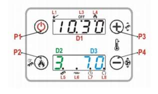 2. Βασικές λειτουργίες / πλήκτρα Θέση Πιέζοντας το πλήκτρο Πιέζοντας και κρατώντας το πλήκτρο P1 Δείχνει τις τρέχουσες ρυθμίσεις Έναυση/Σβήσιμο/Επανεκκίνηση P2 Ορισμός σταδίου έντασης καύσης