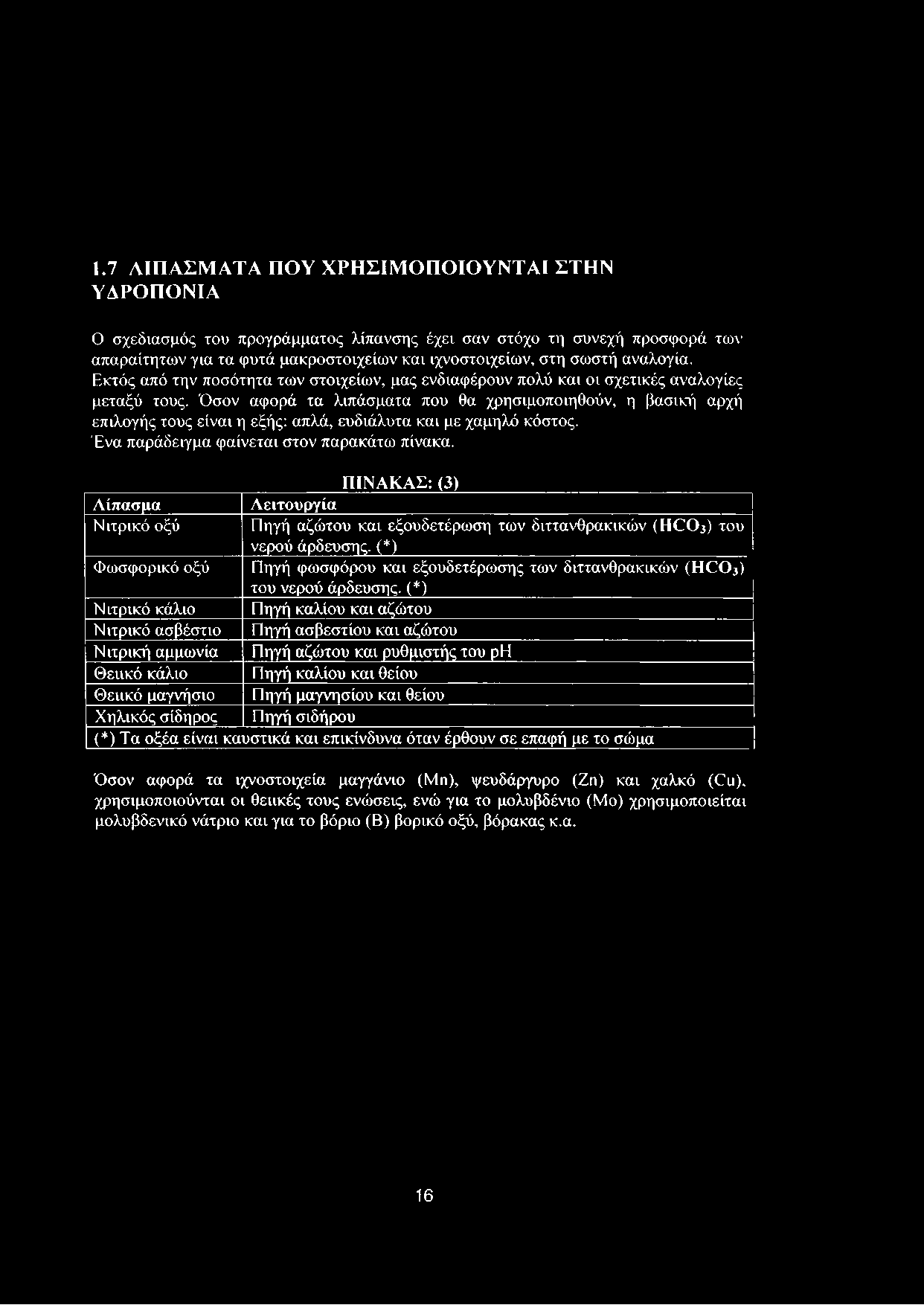 Όσον αφορά τα λιπάσματα που θα χρησιμοποιηθούν, η βασική αρχή επιλογής τους είναι η εξής: απλά, ευδιάλυτα και με χαμηλό κόστος. Ένα παράδειγμα φαίνεται στον παρακάτω πίνακα.