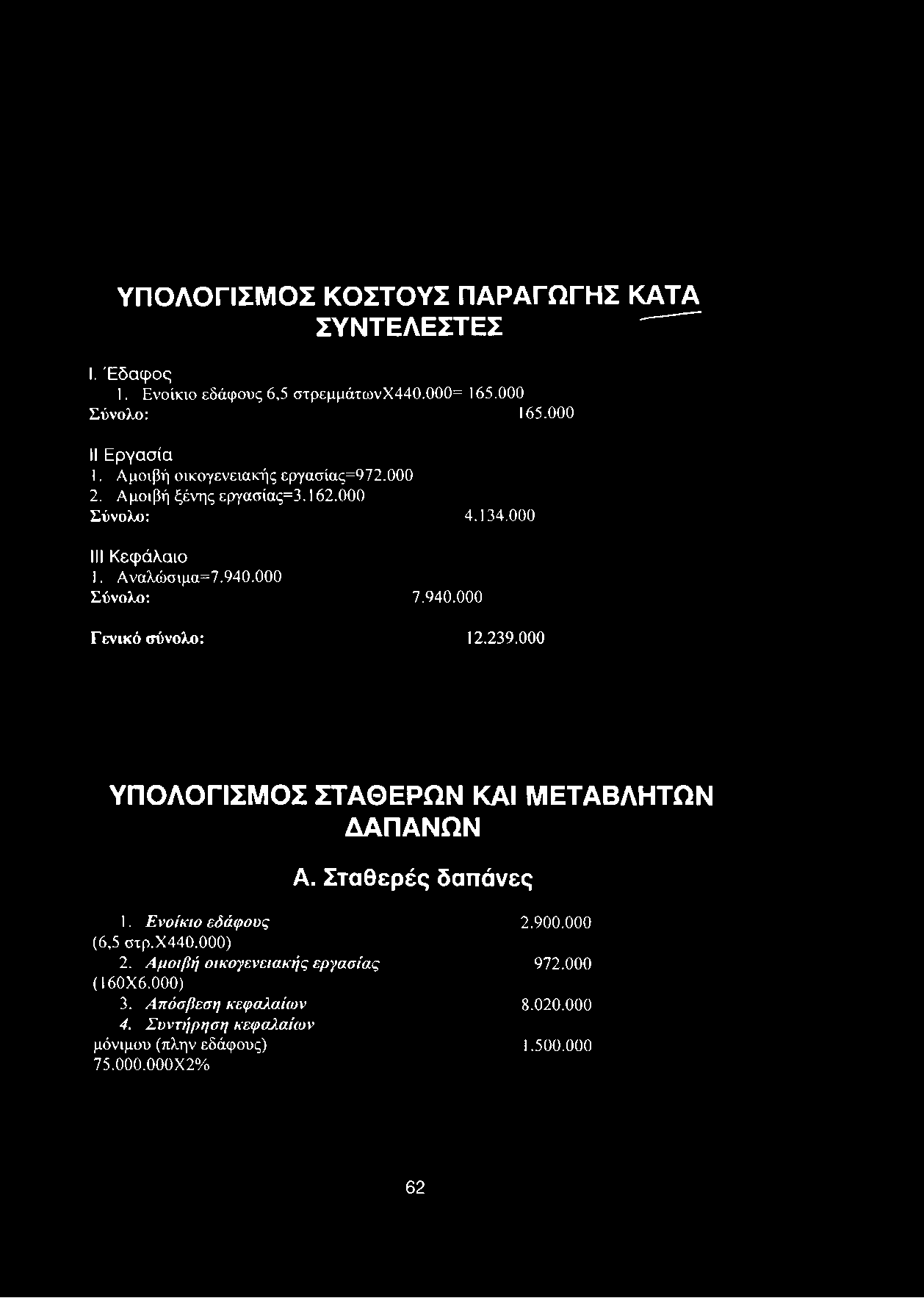 239.000 ΥΠΟΛΟΓΙΣΜΟΣ ΣΤΑΘΕΡΩΝ ΚΑΙ ΜΕΤΑΒΛΗΤΩΝ ΔΑΠΑΝΩΝ Α. Σταθερές δαπάνες 1. Ενοίκιο εδάφους 2.900.000 (6,5 στρ.χ440.000) 2.