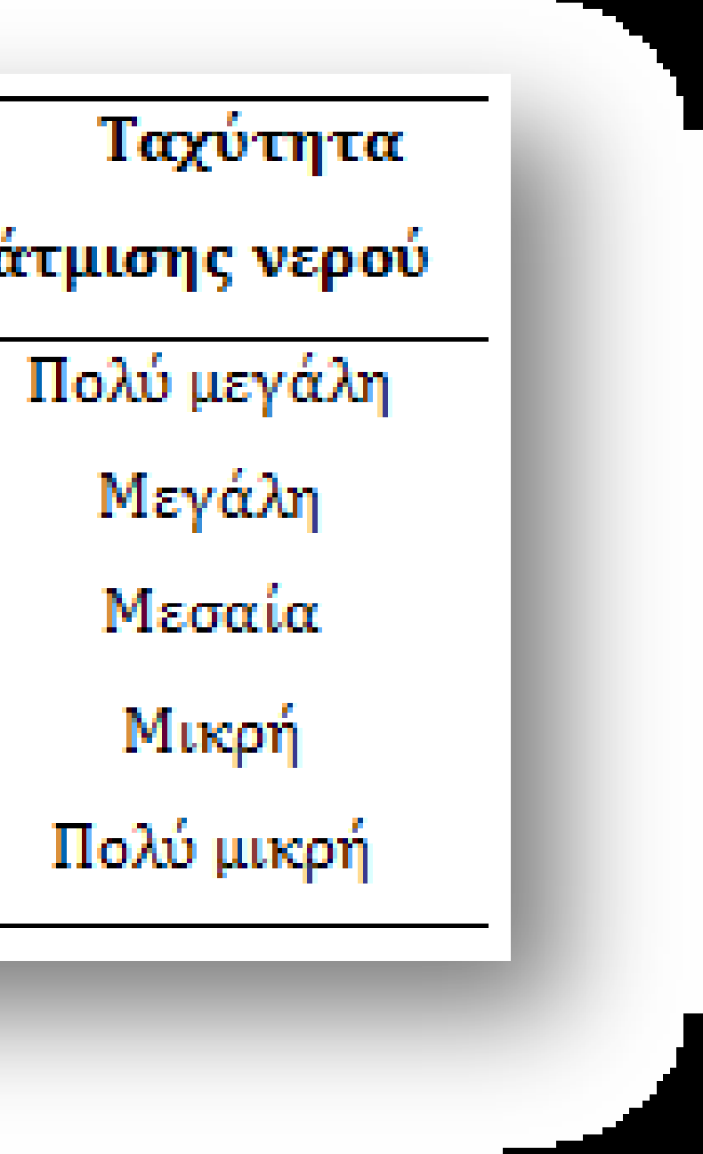 Διδάσκοντας Φυσικές Επιστήμες στο Δημοτικό Zohar, A., & Nemet, F. (2002). Fostering students knowledge and argumentation skills through dilemmas in human genetics.