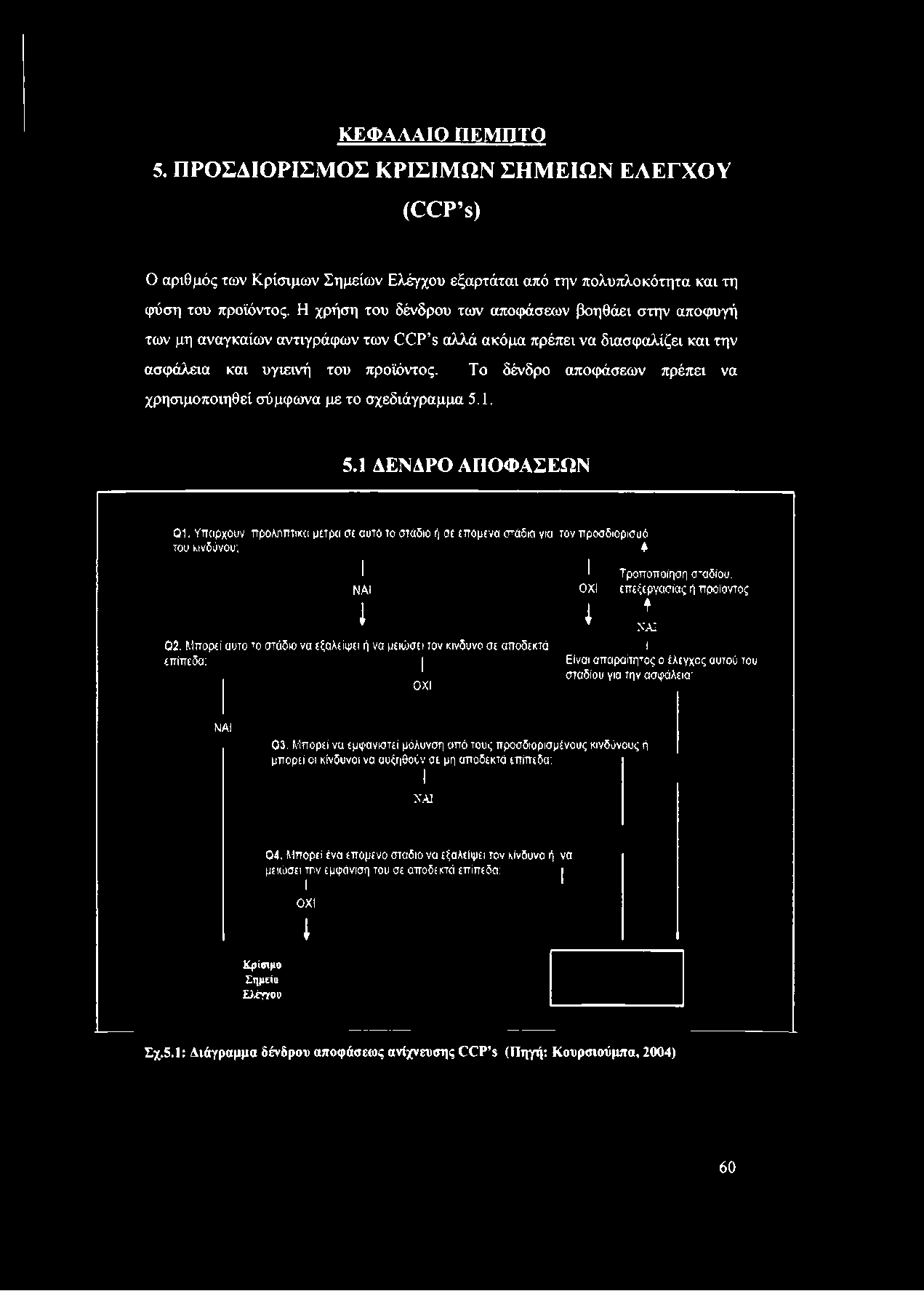 Το δένδρο αποφάσεων πρέπει να χρησιμοποιηθεί σύμφωνα με το σχεδιάγραμμα 5.1. 5.1 ΔΕΝΔΡΟ ΑΠΟΦΑΣΕΩΝ 01.