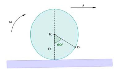 τη γωνιακή επιτάχυνση του τροχού και την επιτάχυνση της μάζας m. β. τη γωνιακή ταχύτητα του τροχού και την ταχύτητα της μάζας m μετά από χρόνο t. γ. τη γωνία που θα έχει διαγράψει μια ακτίνα του τροχού μετά από χρόνο t.