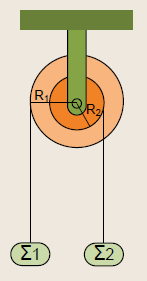 (σύγκρινε Τ και Τ s, 250/14 rad/s 2, 25/7 m/s 2, 50 m/s, 20 kg. m 2 /s) 34.