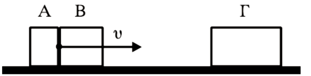 7. Ένα σώμα με μάζα kg κινείται με ταχύτητα 0 σε λείο οριζό- 5/4 ντιο επίπεδο και κατά μήκος του άξονα xx, όπως φαίνεται στο σχήμα.