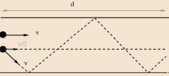 8/4 f f 69 07, f 7 7 3 7 3 7 f f 0 f 7 70 Λάθος 7 A A f f f f f A S S A S S A 7, η Α 5, 5 K K 50 J, p p p 50 5 kg 73 Γ f f f f f f f f 4 3 74 f f f f f f f f 75 Από ΑΔΟ: 76 Δ 77 Λάθος 78 (Α) A, η Α A