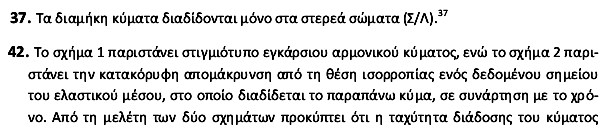 και απέχει κατά τον άξονα x απόσταση 0, από τον πλησιέστερο δεσμό. Α) Να υπολογίσετε την περίοδο του κύματος. Β) Να υπολογίσετε το μήκος L. Γ) Να γράψετε την εξίσωση του στάσιμου κύματος.