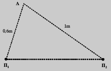 4 00 in 0 t 6 0 x (όλα τα μεγέθη στο S.I.). Αν η ταχύτητα του φωτός 8 στο κενό είναι c 3 0, o δείκτης διάθλασης του υλικού είναι: 00 Α), Β),5 Γ) Να αιτιολογήσετε την απάντησή σας. 6/34 0.