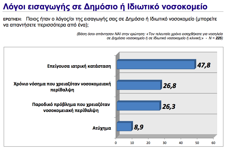 Τομέας