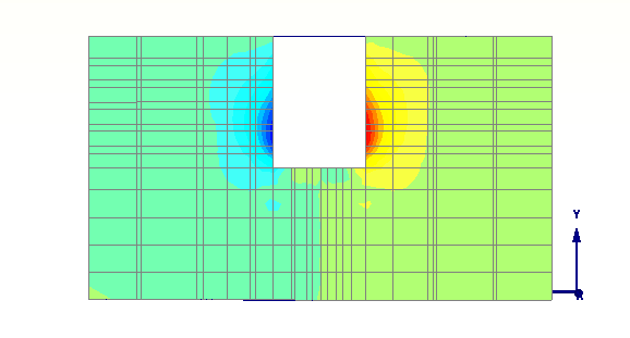 Παραμετρικές αναλύσεις υπό τριδιάστατες συνθήκες 103 Οριζόντιες μετατοπίσεις προσομοιώματος Α Στο παρακάτω σχήμα φαίνονται οι οριζόντιες παραμορφώσεις στις τομές ΑΑ και ΒΒ για την περίπτωση
