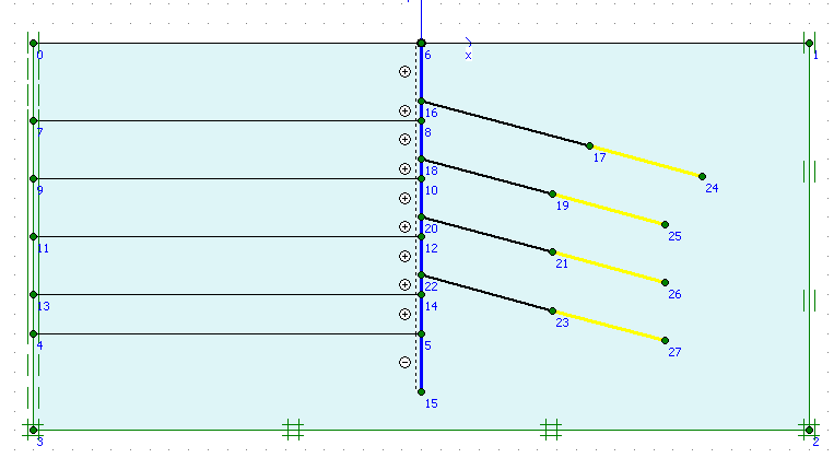 Παραμετρικές αναλύσεις υπό διδιάστατες συνθήκες 63 Α d 1.