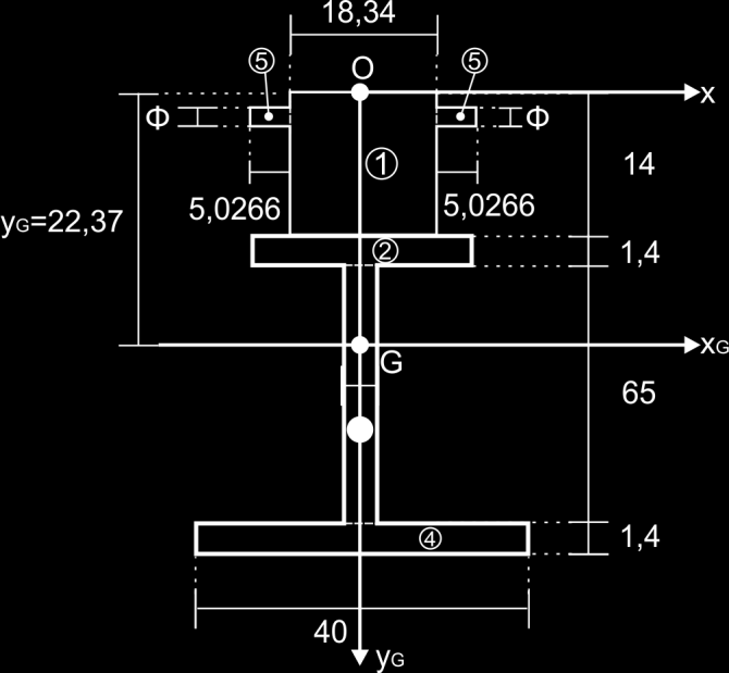 4 Μ =69938*(10844 4)+2.70417*( )+104664*(3156+ )+ +1.11072*(3156+14+ )+1.19616*(3156+14+65+ ) Μ =1.