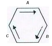 Σχήμα 5.12: α) Το σύμβολο ενός κυκλοφορητή Σχήμα 5.14: Μία εφαρμογή του κυκλοφορητή.
