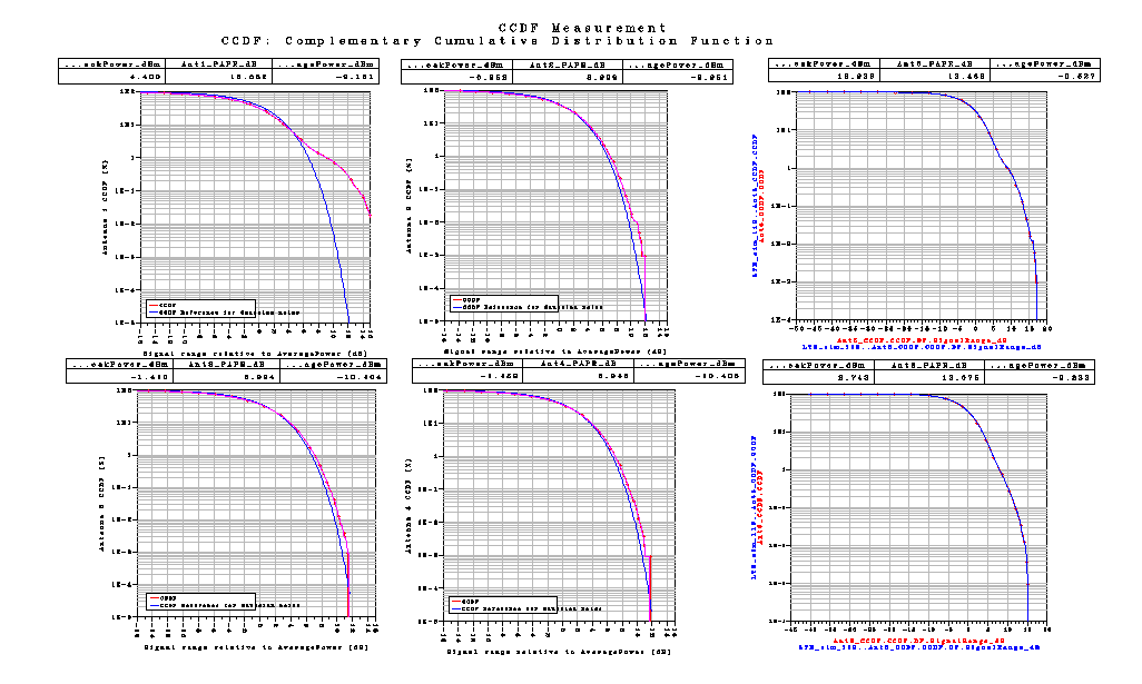 Σχήμα 108 Το