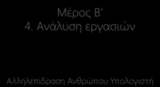 Μέρος Β 4.