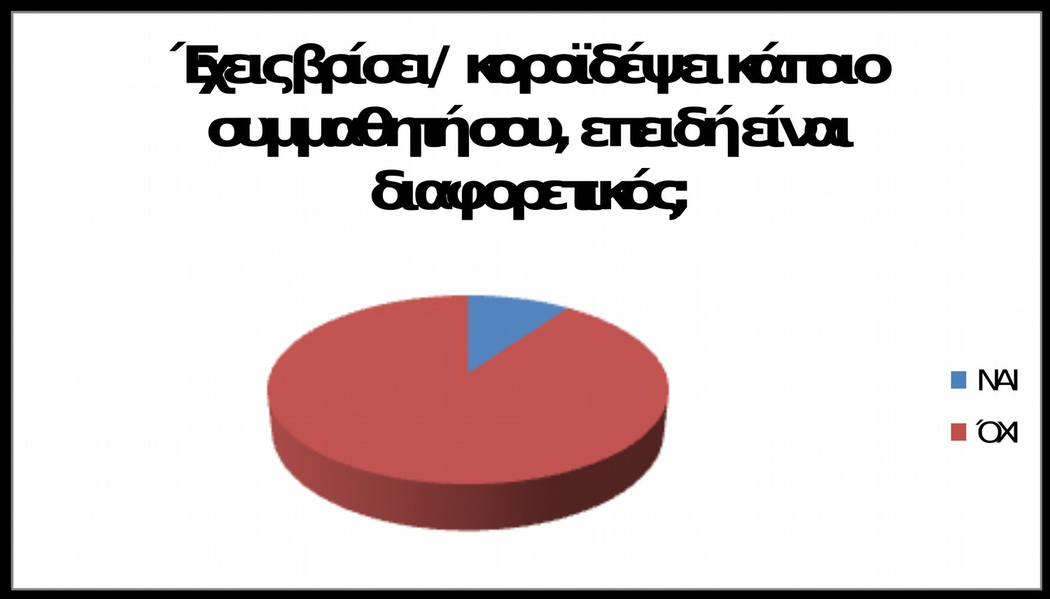 ΝΑΙ 10%