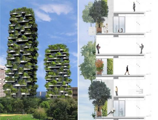 Πράσινο καθ ύψος Bosco Verticale Milan Stefano Boeri ΠΑΝΕΠΙΣΤΗΜΙΟ ΘΕΣΣΑΛΙΑΣ _ ΠΡΟΓΡΑΜΜΑ ΔΙΑ ΒΙΟΥ ΜΑΘΗΣΗΣ: ΑΣΤΙΚΕΣ