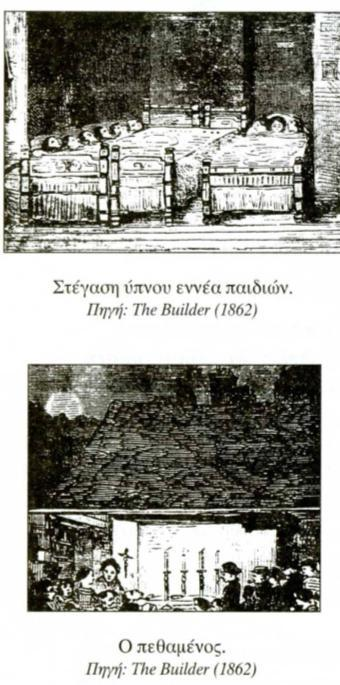Κρίση της κατοικίας