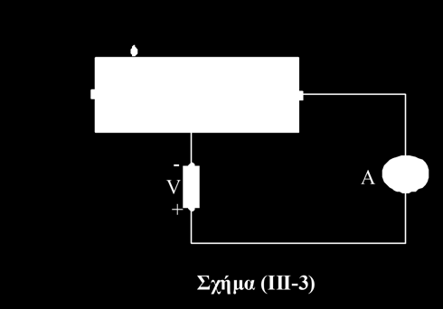 Η εξωτερική τάση που εφαρμόζεται μεταξύ των δύο ηλεκτροδίων ρυθμίζεται κατάλληλα για λειτουργία στην περιοχή κόρου (περιοχή II του σχήματος (III- 2)).