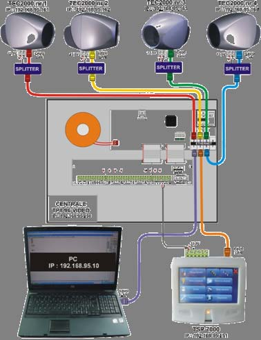 Inteligentné elektronické